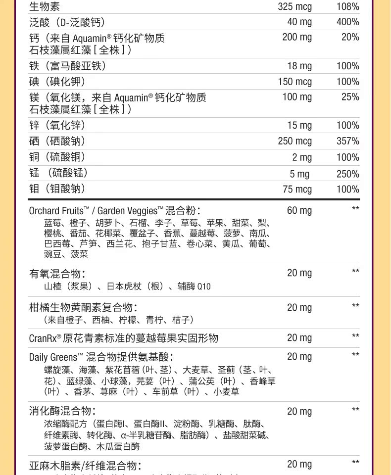 美国进口Alive女性综合维生素片