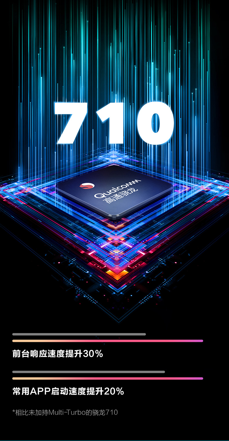Dàn dựng vivo miễn phí vivo Z5X điện thoại di động vivoz5x mới vivozx5x vovi z3x vivo Z1 z5 - Điện thoại di động điện thoại samsung galaxy
