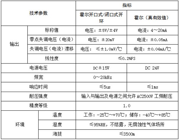 安科瑞AHKC-K霍尔开口式开环电流传感器 输入0-（400-2000）A AHKC-K,安科瑞,霍尔开口式开环电流传感器