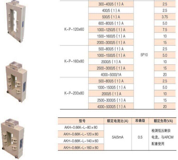 安科瑞AKH-0.66/K P-120*60 300/5（1）A开口式保护型电流互感器 电流互感器,安科瑞,AKH-0.66/K P-120*60