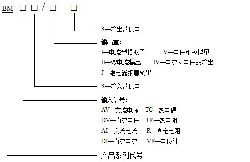 安科瑞直流电压输入BM-DV/J电压温度报警器 直流电压越限 安科瑞,BM-DV/J模,电压温度报警器