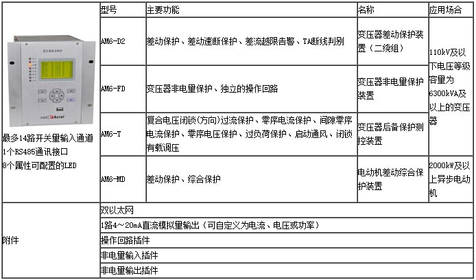 安科瑞AM5-DB用户端变电站低压进线低压备自投母联保护装置中压 保护装置中压,AM5-DB,安科瑞