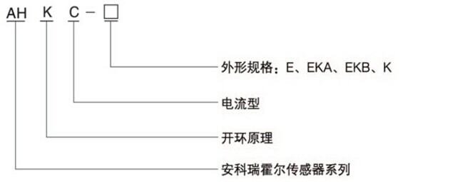 安科瑞AHKC-K霍尔开口式开环电流传感器 输入0-（400-2000）A AHKC-K,安科瑞,霍尔开口式开环电流传感器