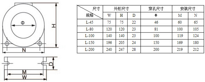 安科瑞AKH-0.66/L L-80*50II剩余电流互感器 额定电流16-100A AKH-0.66/L L-80*50II,安科瑞,剩余电流互感器