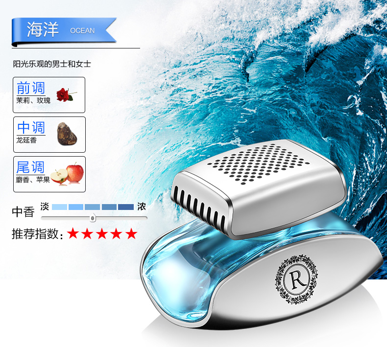 Lanxuan xe nước hoa xe hơi nước hoa trang trí chỗ ngồi xe trang sức trang trí xe mùi trang trí hương liệu cung cấp tượng trang trí ô tô