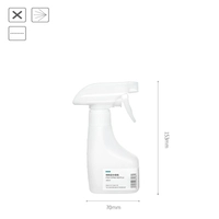 [Рекомендуется] спрея с 180 млн (по шкале)