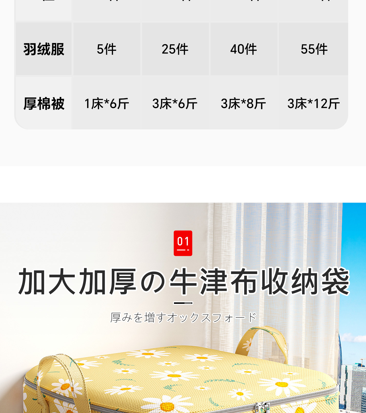 Сжатие одежды и сумок 日本衣物压缩装被子收纳袋大容量衣服棉被牛津布搬家打包整理行李