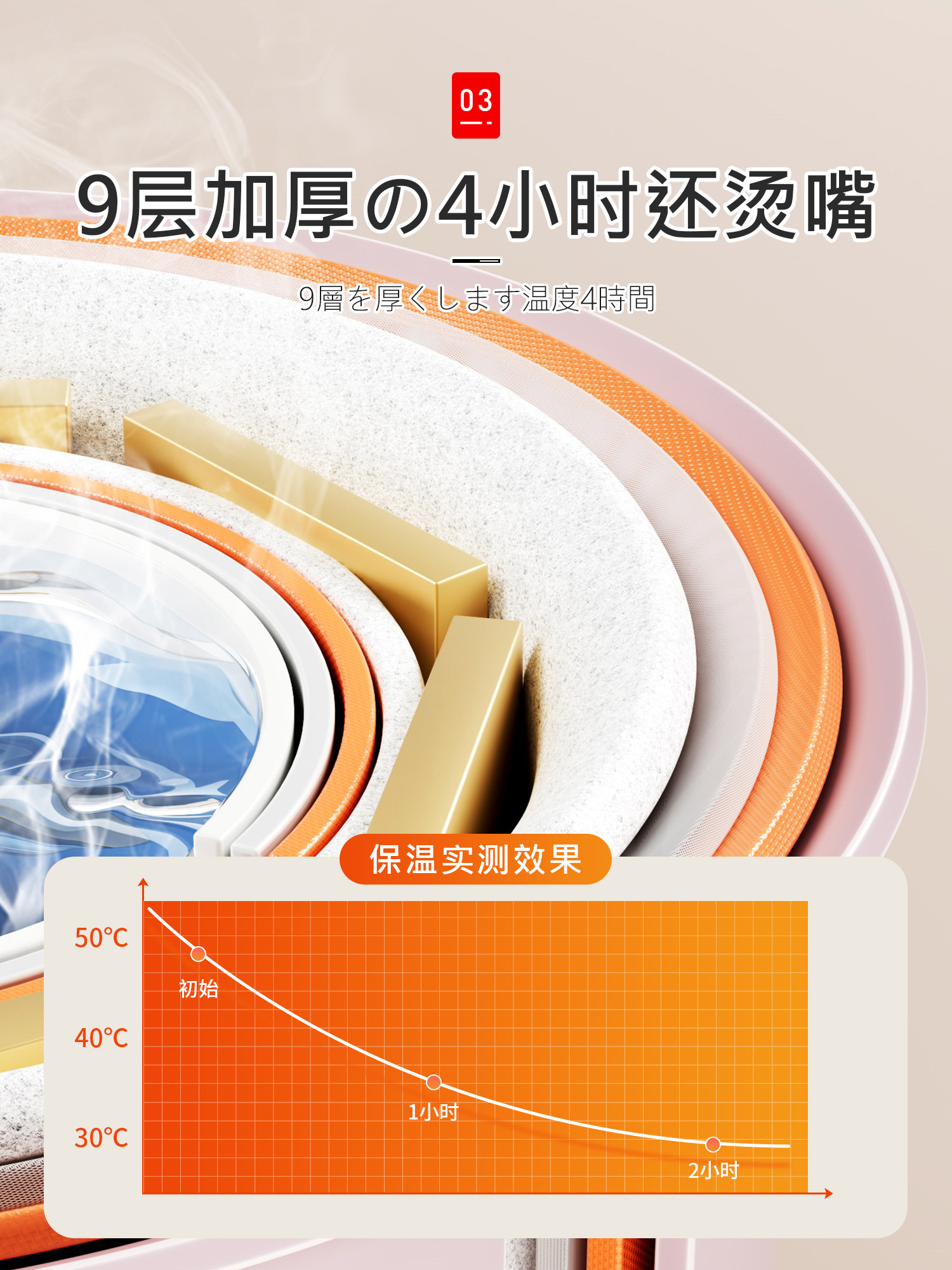 Japanese Folding Bath Tub for Adults 2025 New Model Home Bath Tub for Adults and Children, Can Be Used as a Sitz Bath