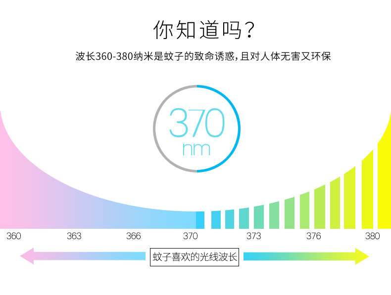蘑菇家用灭蚊灯3-补充_04.jpg
