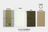 Ноутбук Trainbook Trainser Traveler Travlebook Japan Midori Traveler