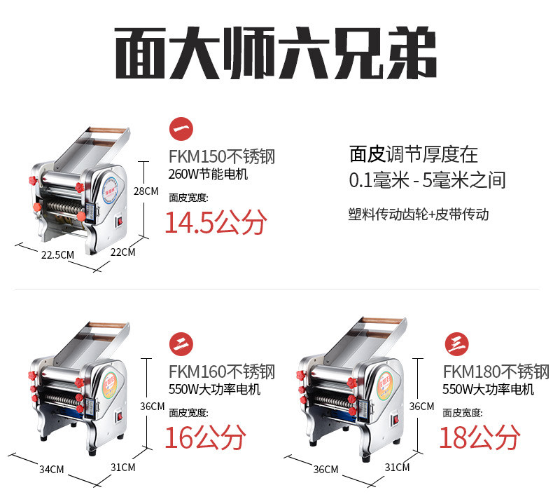 Junxifu Household Pasta Maker Stainless Steel Electric Small Noodle Machine Multifunctional Commercial Dumpling Skin Machine Fully Automatic