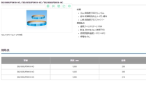 Japan TSUBAKI TOON Synchronous Belt Industrial Belt BG490UP5M25-HC Ring gear with assembly line