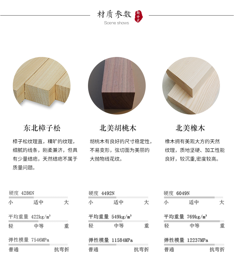 Màn hình Trung Quốc mới vách ngăn thời trang hiên phòng ngủ khách sạn hiện đại tối giản bán mực trong suốt màn hình gấp trang trí - Màn hình / Cửa sổ vách ngăn gỗ tự nhiên