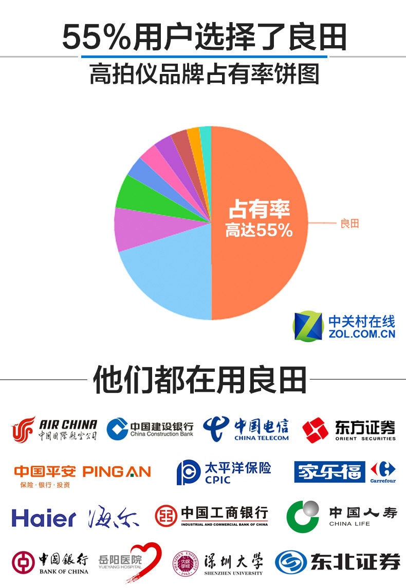 Liangtian Gao Paiyi S500L trạm kiểm tra xe HD cầm tay tốc độ quét định dạng A4 Máy quét 5 triệu pixel SF máy quét 3d cầm tay