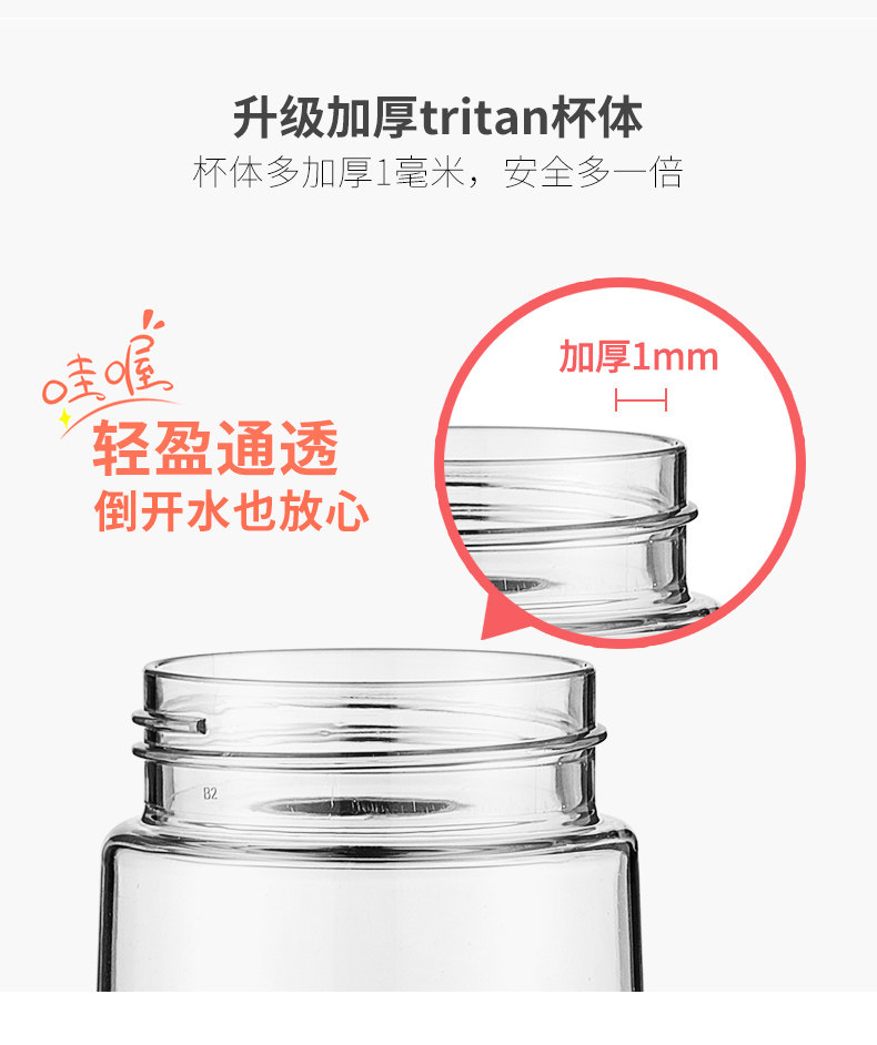 大嘴猴 tritan材质吸管随手杯 550ml 图4