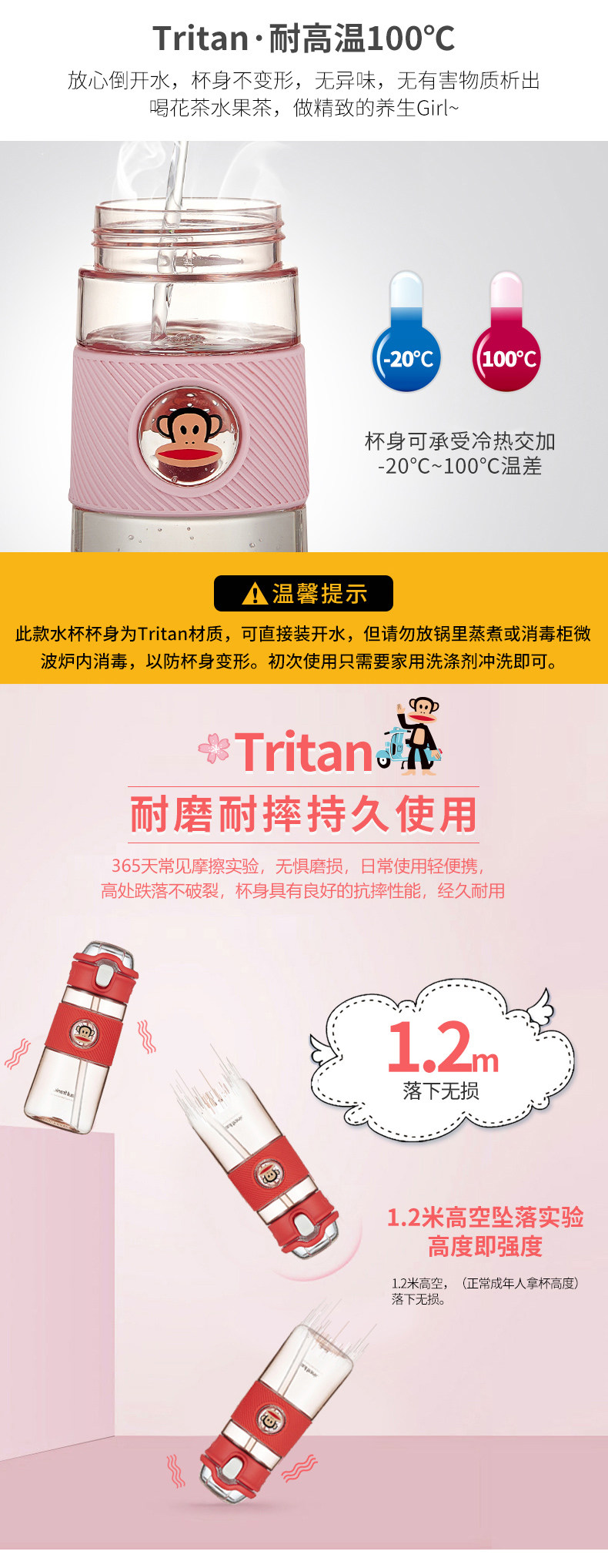 大嘴猴 tritan材质吸管随手杯 550ml 图5