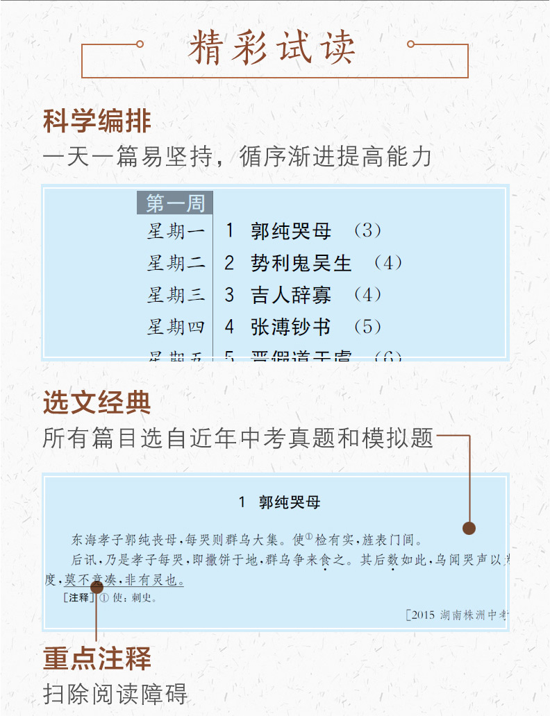 初中課外文言文閱讀周計劃高效訓練1篇七八九年級7年級全套3冊華東理工大學出版社初中文言文古文閱讀輔導