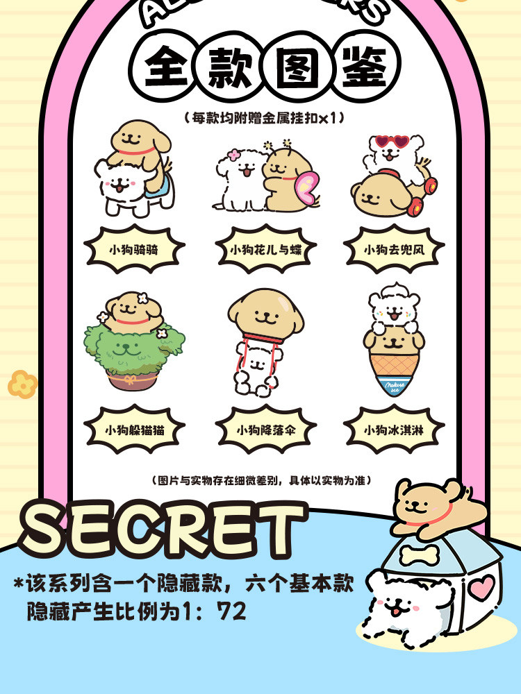 KKV正版线 线条小狗快乐GOGO盲盒可爱毛绒挂件饰潮玩偶公仔模型摆件详情4