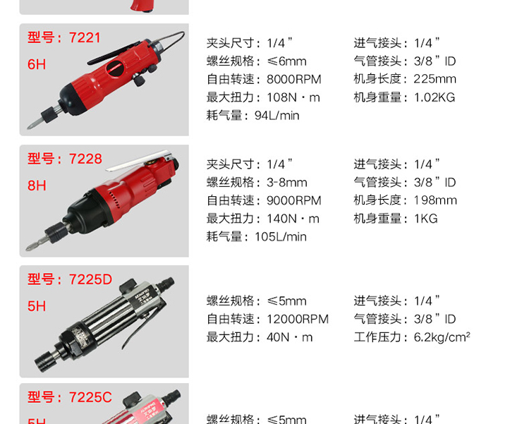 may nen khi truc vit hitachi Ai Luo Luo hàng loạt tuốc nơ vít khí nhỏ súng gió 5H di chuyển gỗ lô gỗ chế biến tuốc nơ vít bình tích khí