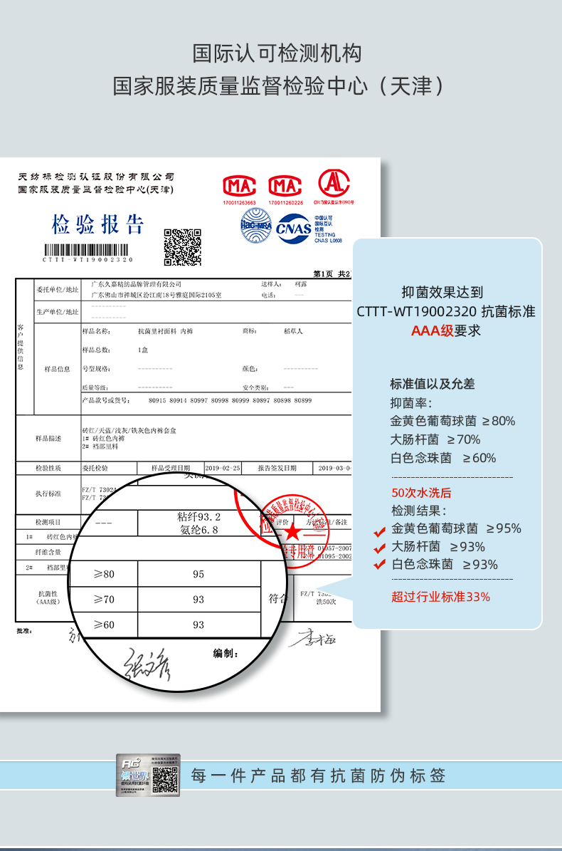 稻草人 男士 50S超细莫代尔内裤 4条装 图3
