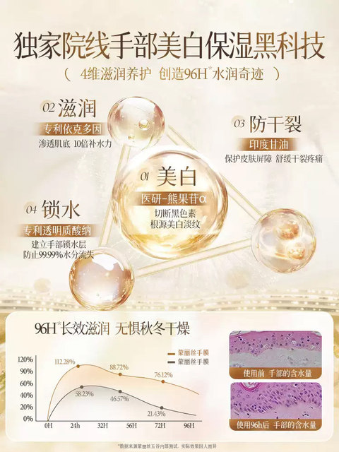 Niacinamide whitening hand mask, ອ່ອນນຸ້ມແລະຊຸ່ມຊື່ນ, ຫຼຸດຮອຍດ່າງມື