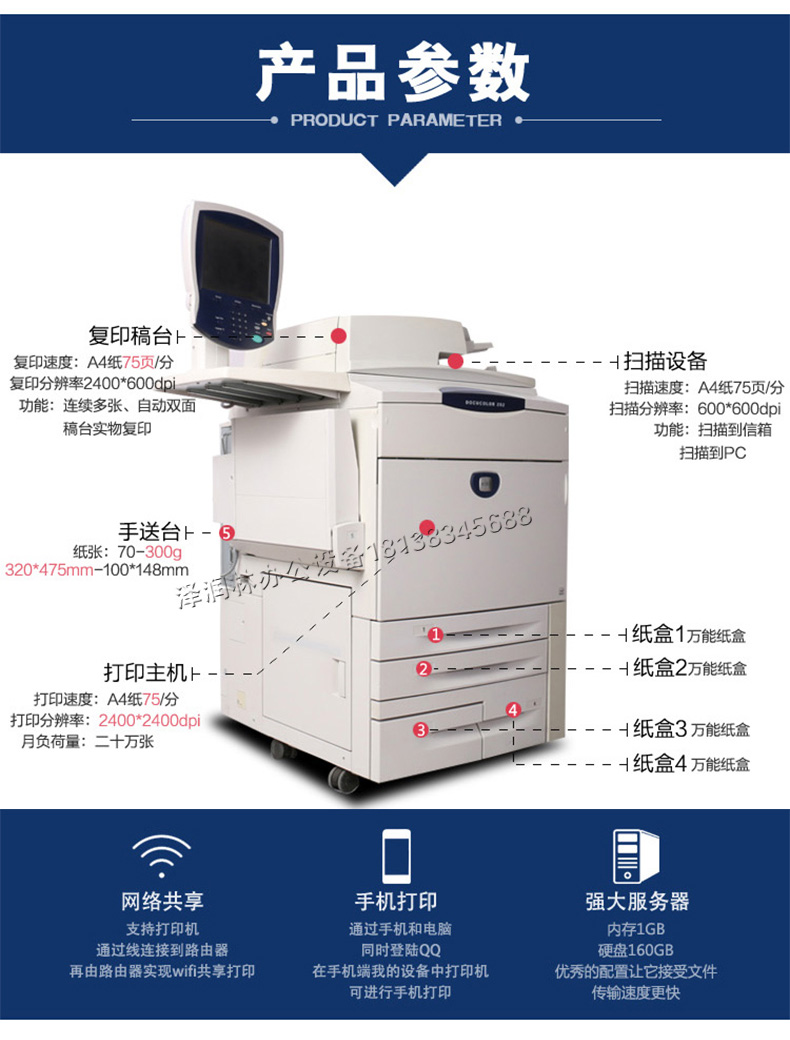 Máy photocopy màu Xerox 7550 7500 6500 7600 7775 Máy photocopy composite tốc độ cao A3