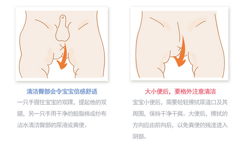 UAA Le Yingquan bé đồ tắm trẻ sơ sinh chăm sóc da trẻ em bé chăm sóc đặc biệt tắm đặt