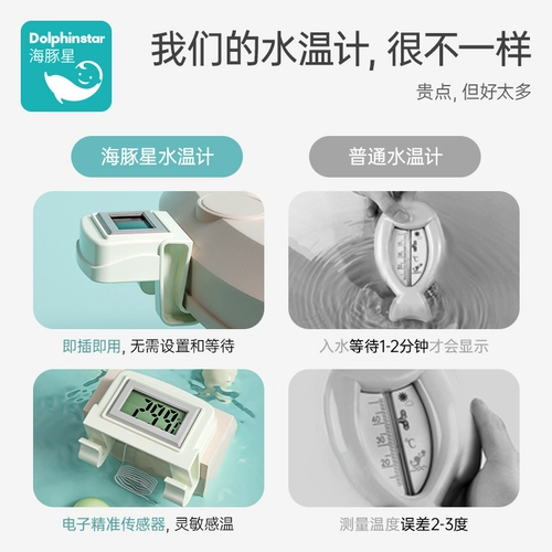 Электронный индукционный термометр, встроенный бытовой прибор