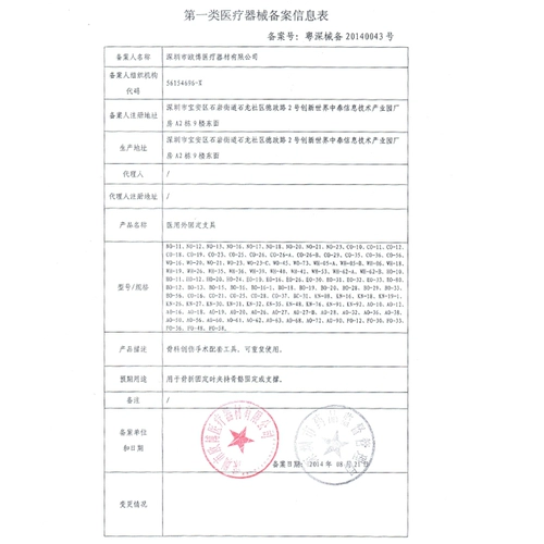 Работая медицинская передняя передняя рука перелома камизола вывих на плече дислокация дислокация и фиксация защиты от руки