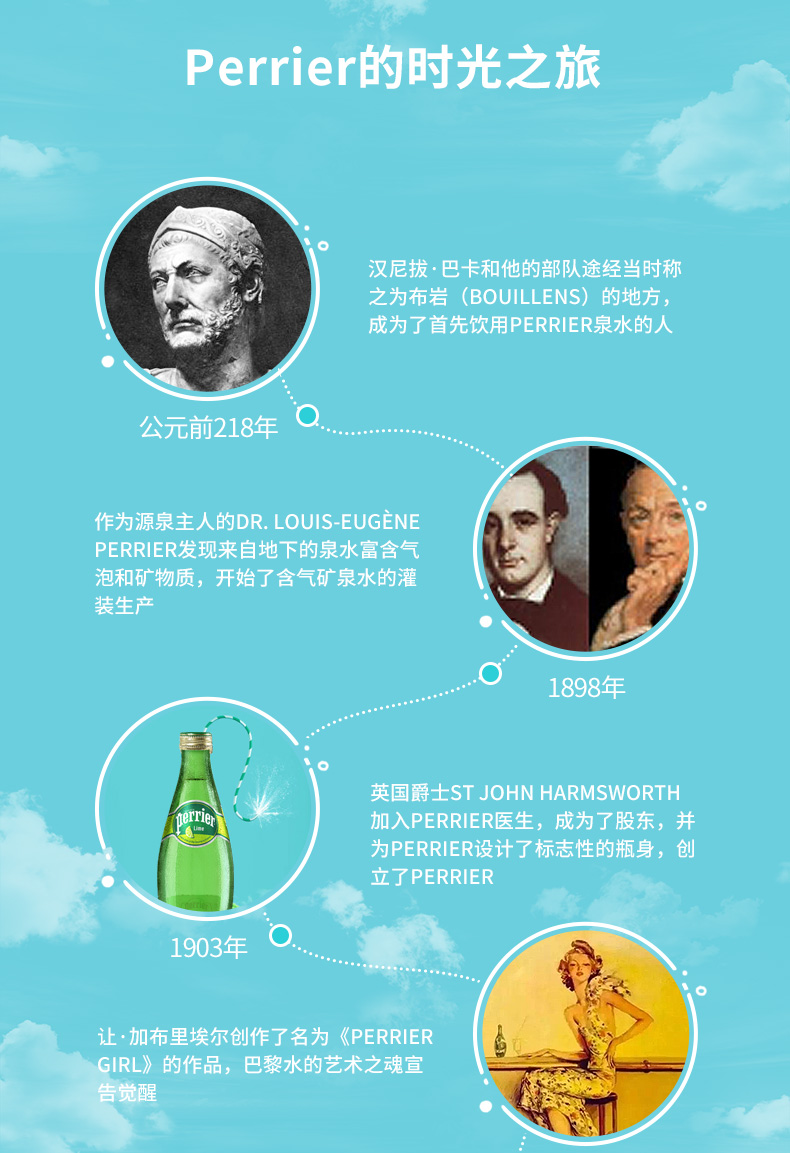 法国 Perrier巴黎水 天然气泡矿泉水 250ml*35罐 图5