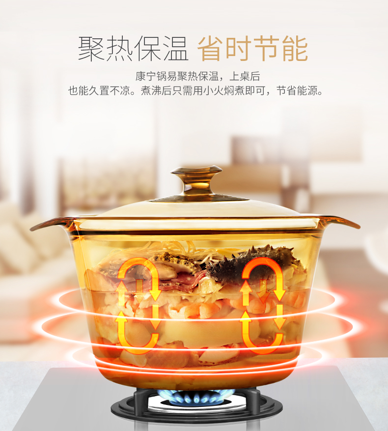 美国 康宁 家用锅具组合 6件套 图3
