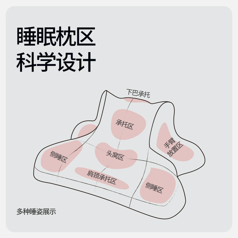 凉感护颈椎助睡眠枕头女生睡觉舒适床上趴睡床头靠垫加热多功能趴
