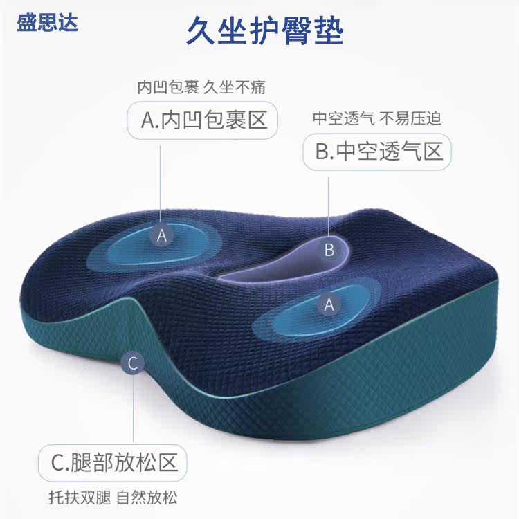 Medical Anti-Bedsore Cushion Ring Air Cushion Bed Nursing Bed Aged deity Divine Instrumental Paralysis Haemorrhoids Wheelchair Cushion Postoperative Special