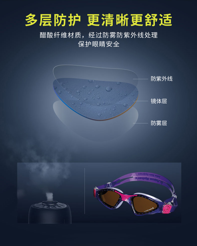 Kính bơi Aquasphere nữ kính chống sương mù nam phân cực mạ HD hộp lớn kính râm chuyên nghiệp - Goggles kính bơi tráng gương