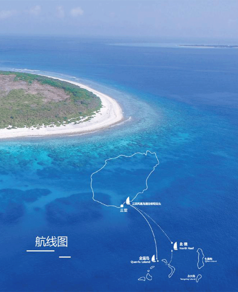 潜派旅行