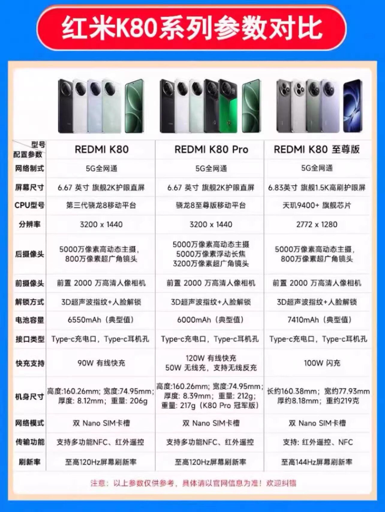 Мобильный телефон miui/小米 redmi k80 pro原装正品骁龙8至尊版 120hz高刷oled屏