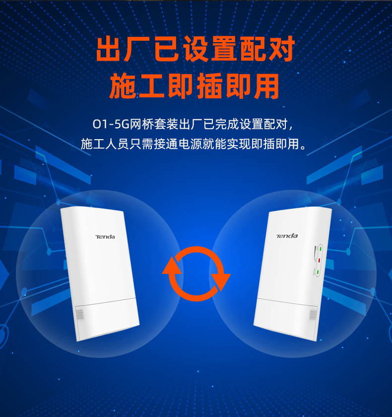 Сетевой мост None Tenda O1-5G