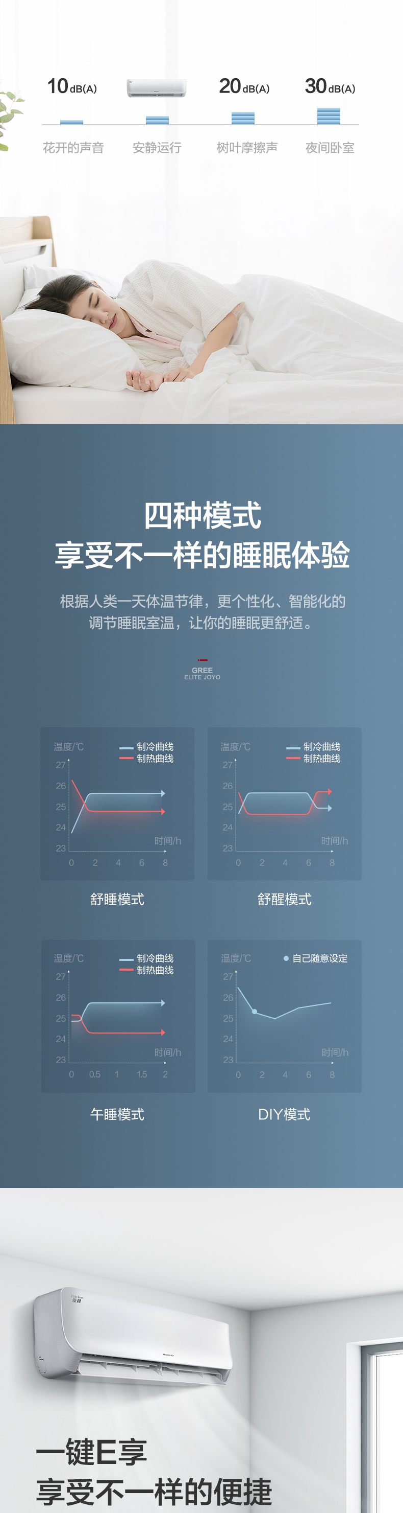 格力 大1匹 变频 冷暖 壁挂式空调 图7