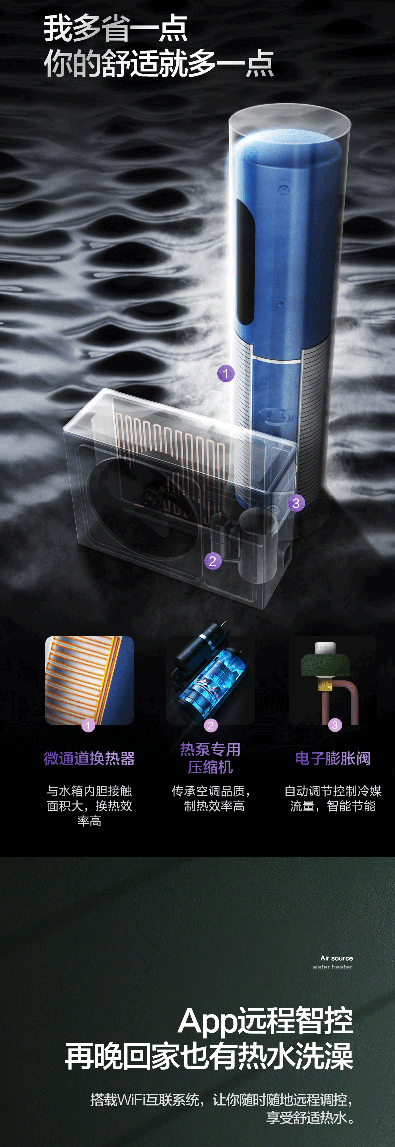 格力 云智能 空气能热水器 200L 二级能效 图10