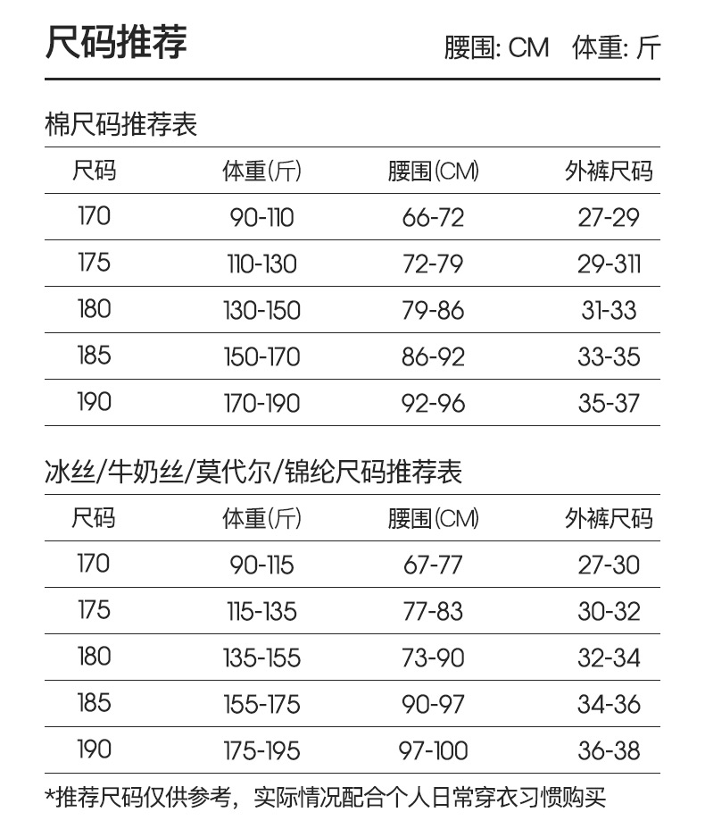 古今 60支长绒棉 无痕平角裤 3条装 图10