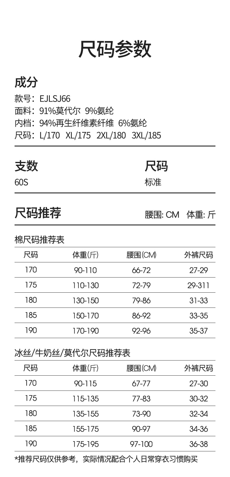 古今 男士 60支莫代尔无痕平角内裤 3条 图9