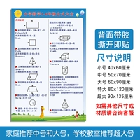 Формулы математики для начальной школы (1)