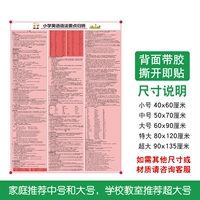 Грамматика английского языка для начальной школы p