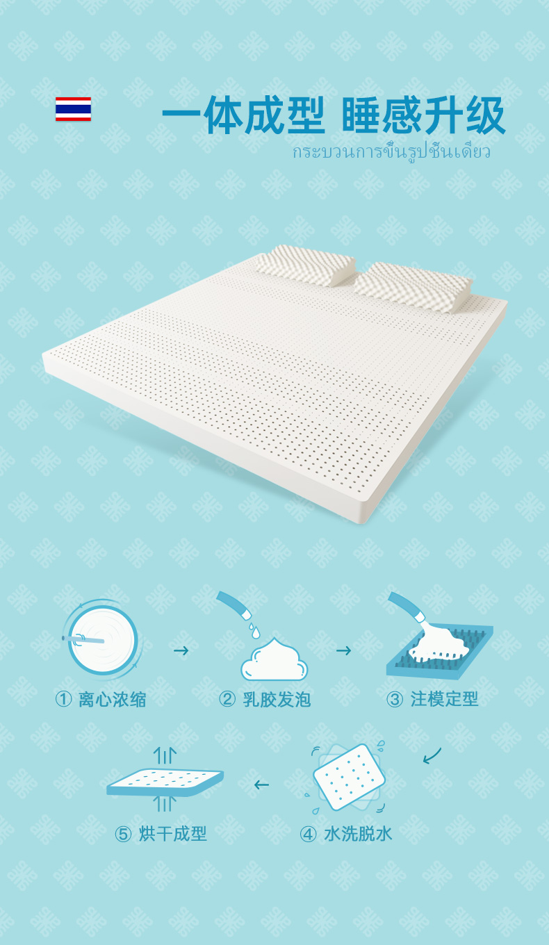 泰国原装进口 Nittaya 85D天然乳胶床垫 1.8*2m 厚5cm 图4
