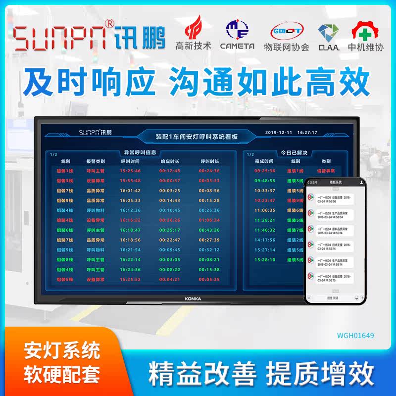 Factory Wireless Andon Call System Workshop Electronic Kanban Andon Alarm Anton Abnormal Status Monitoring