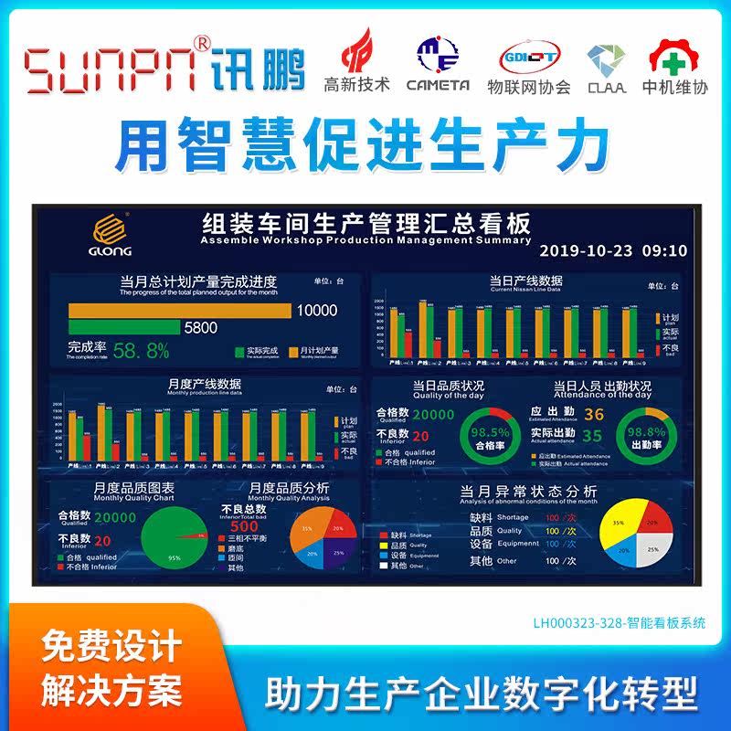 Xunpeng custom factory assembly workshop production management system plan progress electronic kanban summary monitoring screen