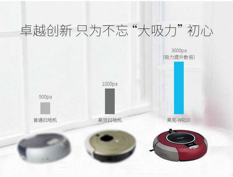 Hồ quét robot thông minh tự động im lặng hút lớn máy hút bụi WR10 - Robot hút bụi robot hut bui lau nha liectroux