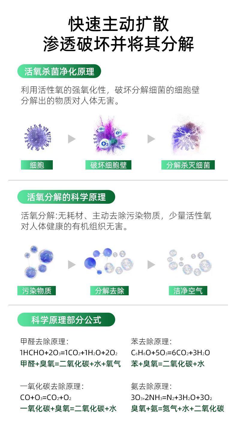 냄새