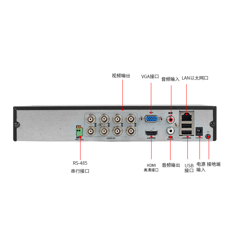 Sea Conway Video recorder DS-7804HGH-F1 M coaxial 4-way analog digital mixed hard disc recorders