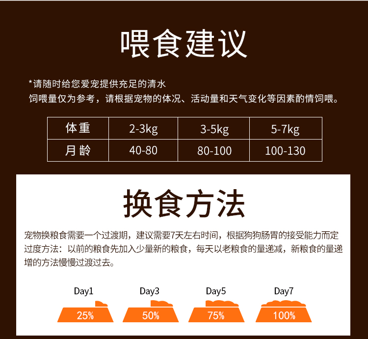 Aier mèo thực phẩm 10 kg giá đầy đủ cá biển hương vị mèo vào mèo mèo đi lạc cũ tự nhiên pet staple thực phẩm 20 kg hạt nutrience